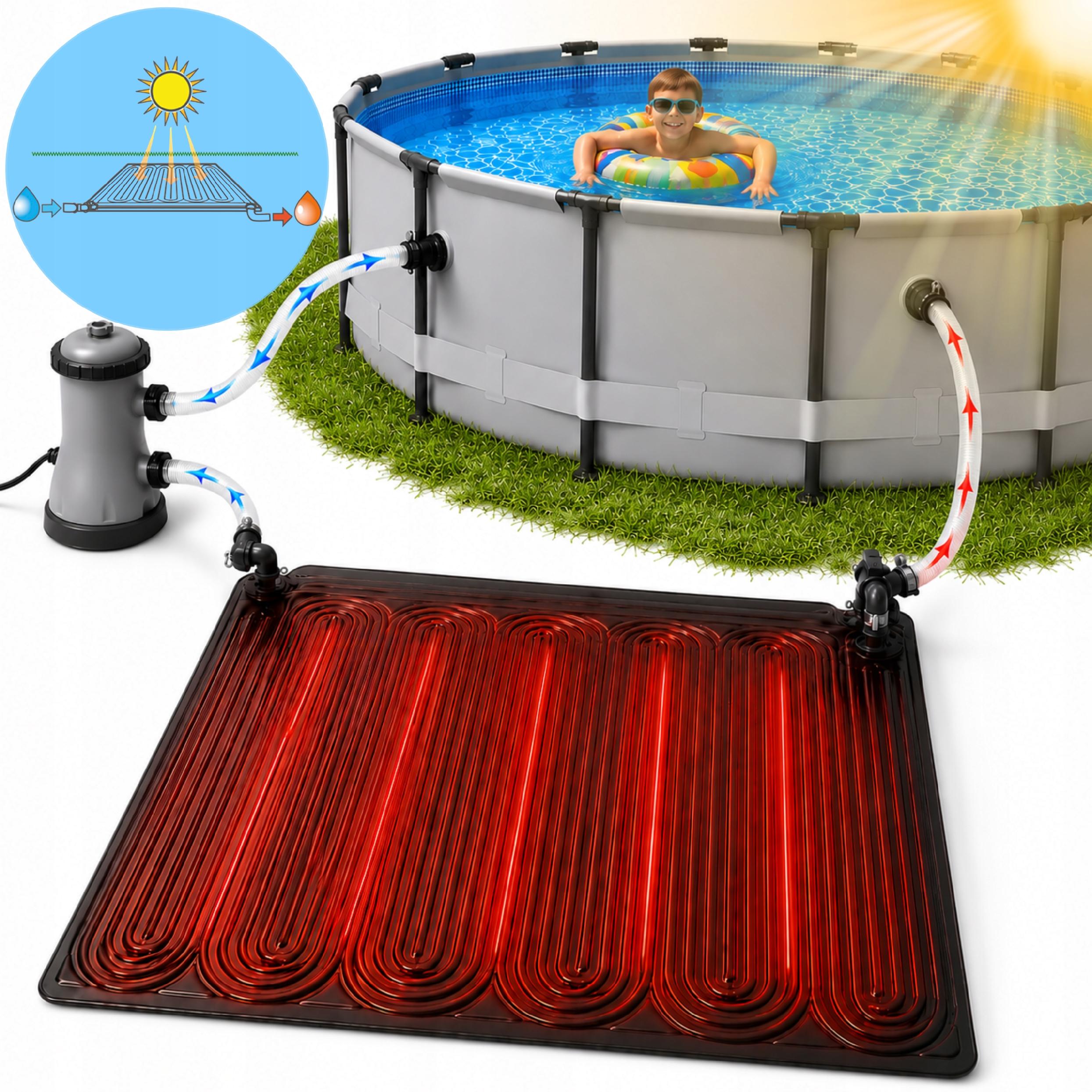 Mata solarna do basenu - panel grzewczy alegadget